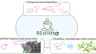 Restretto